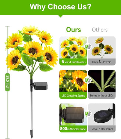 LETMY Solar Lights Outdoor Garden Decor, 2Pack Upgraded Solar Garden Lights with 12 Sunflower Lights, Solar Flowers Outdoor Waterproof IP65 for Garden Flower Bed Yard Decor, Gift for Women Mom Grandma