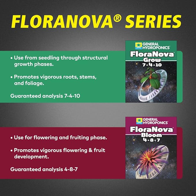 General Hydroponics HGC718805 FloraNova Grow 7-4-10, Robust Strength of Dry Fertilizer But in Rapid Liquid Form, Use for Hydroponics, Soilless Mixtures, Containers & Garden Grown Plants, 1-Gallon