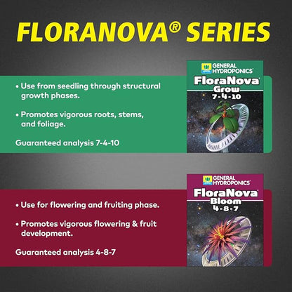 General Hydroponics HGC718805 FloraNova Grow 7-4-10, Robust Strength of Dry Fertilizer But in Rapid Liquid Form, Use for Hydroponics, Soilless Mixtures, Containers & Garden Grown Plants, 1-Gallon