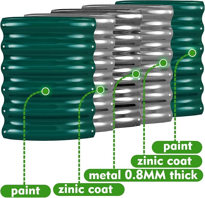 YSEJOMP 17" Tall 24" Diameter Round Raised Garden Bed Kits Outdoor Green | 1.5 FT Tall,2FT Planter Bed for Flowers,Herbs,Vegetables,Trees,0.8MM Thick Galvanized Metal Painted,with Gloves,Tool free