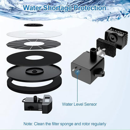 3.5W Solar Fountain with 2000mAh Battery - Work On Cloudy Days - Upgrade Glass Panel Solar Bird Bath Fountain, Hummingbird Water Feature Pump with 7 Nozzles, 4 Fixed Pipes for Garden, Pool