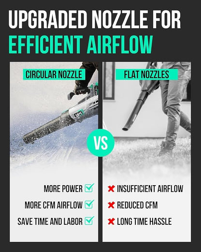 Litheli 20V Cordless Leaf Blower, 350 CFM 85 MPH Battery Powered Leaf Blower, Variable Speeds for Cleaning Leaves, Dust, Snow, Lawn, Yard, 4.0Ah Battery & Fast Charger