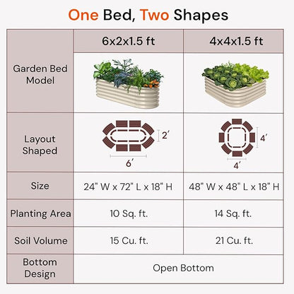6x2x1.5 ft Galvanized Raised Garden Bed, 18" Tall Metal Raised Planters for Outdoor Plants, Vegetables, Herbs, Above Ground Raised Garden Bed Kit for Small Space Gardening - Sand Beige