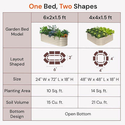2-Pack Galvanized Raised Garden Bed 6x2x1.5 ft, 17" Tall Metal Planter Box Outdoor for Vegetable, Above Ground Raised Bed Kit for Gardening, Durable Zn-Al-Mg Coated Flower Bed - Brooklyn Grey