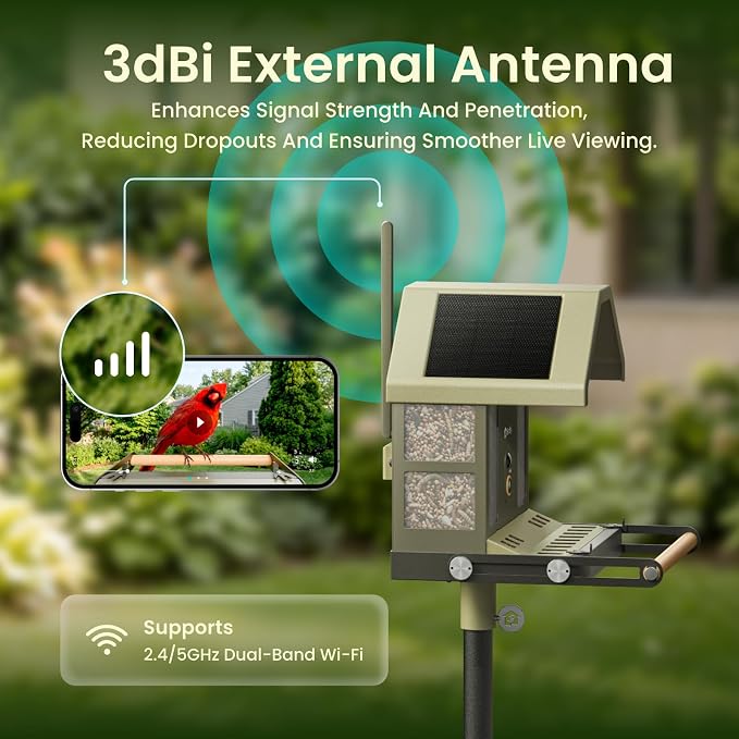 Birdfy Smart Bird Feeder with Camera, 4K UHD Video, Dual-Band 2.4/5GHz Wi-Fi, Solar Powered, AI Identification Lifetime Free, Bird Watching Gift for Bird Lovers