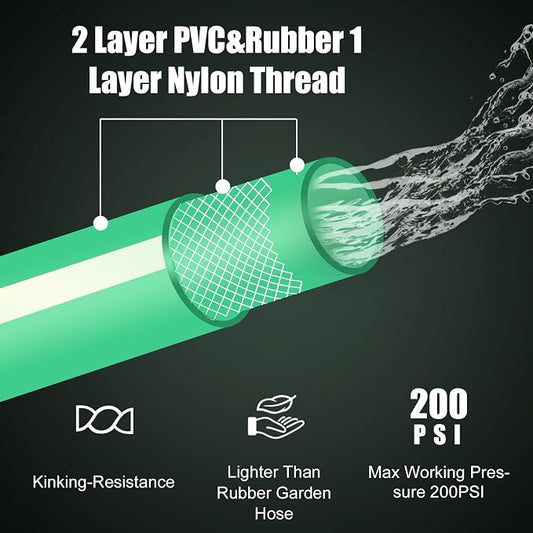 SANFU Upgraded Hybrid Garden Hose 5/8-Inch X 50 FT, Burst 800PSI, Heavy Duty, Water Hose, Non-Kinking With Grip Handle, 3/4" GHT Solid Brass Fittings, Green+White