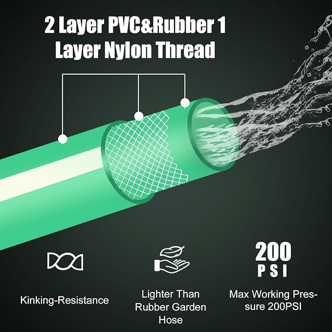 SANFU Upgraded Hybrid Lead-In Garden Hose 5/8-Inch X 6 FT, Burst 800PSI, Water Hose, Flexible, With Grip Handle, 3/4" GHT Solid Brass Fittings, Green + White