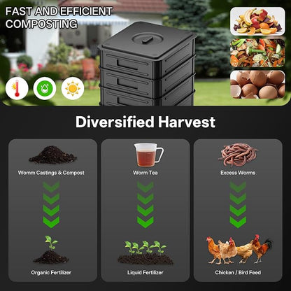 5-Layer Worm Compost Bin, 85L Worm Composter for Indoor & Outdoor, Starter Kits for Vermicomposting Starter, Garden Worm Composting Bin for Recycling Food Waste (Black)