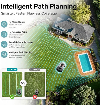 Robot Lawn Mower, Wire-Free Robotic Mower for 0.99 Acres, No Perimeter Wire, Auto-Mapping, RTK + AI 3D Vision Navigation, 300+ Object Avoidance, 57% Slope, IP66 Automatic Grass Cutter
