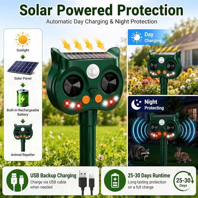 4Pack Solar Animal Repeller Outdoor, Sonic Fortress Pro Deer Repellent | Sensor & LED Flashing Lights, Solar Deer Rabbit Squirrel Raccoon Cat Repellent, IP65 Waterproof Garden Yard Protector