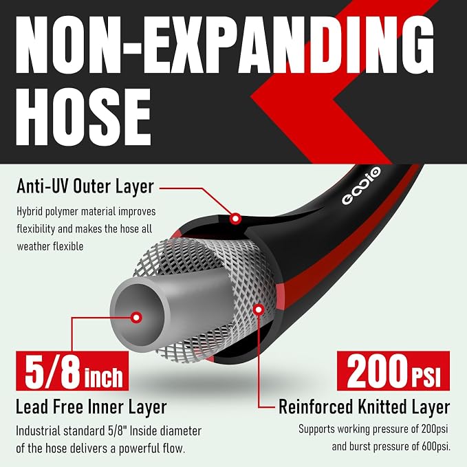 Heavy Duty Garden Hose 75ft, NON-EXPANDABLE Flexible Water Hose, Kink Resistant Lightweight Hybrid Hose, Leakproof Hose Male to Female Fittings