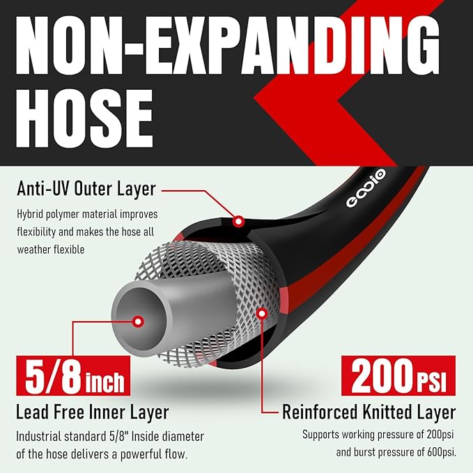 Heavy Duty Garden Hose 25ft, NON-EXPANDABLE Flexible Water Hose, Kink Resistant Lightweight Hybrid Hose, Leakproof Hose Male to Female Fittings