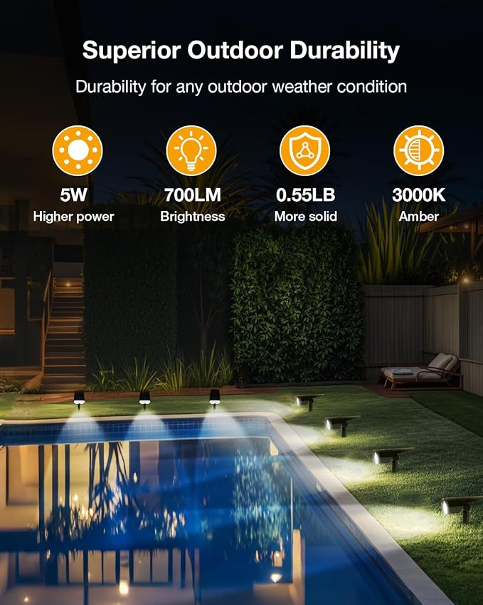 Solar Power Spotlight Outdoor Waterproof Landscape LED Accent Lighting for Yard, Tree, Plants, Walls, Path, Garden, Statues, Adjustable Brightness,Dusk to Dawn Long Lasting (Cool White, 1 Pack)