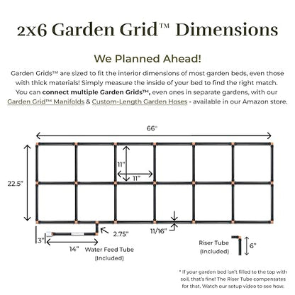 Garden Grid Watering System - 2x6 Standard | Raised Garden Bed Drip Irrigation System – But Better | Pre-Assembled, Waters Every Plant Evenly, 1-Min Setup | Square Foot Gardening | 22.5"x66"