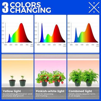 CX2 Plant Stand with Grow Lights for Indoor Plants, 6-Tier Metal Plant Shelf Display Rack with 2FT 150W Full Spectrum Plant Light, 3 Adjustable Spectrum, Timer, for Growing, 29.5x13.8x71IN