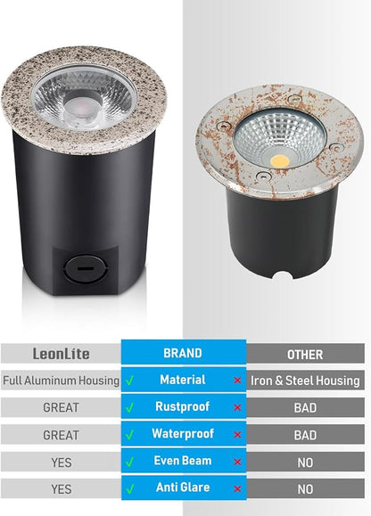 LEONLITE 3W 3000K Well Lights Landscape LED In Ground, 12-24V AC/DC Low Voltage, CRI90 IP67 Inground Well Lights Outdoor, Rock Color Aluminum Housing, Embedded Parts Included, Pack of 6