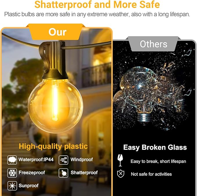 LAMPHOME LED Outdoor String Light, 26Feet Patio Lights with12+1Edison Shatterproof Bulbs(1Spare), UL Waterproof Outside Lights connectable Dimmable for Backyard Porch Decor,Yellow
