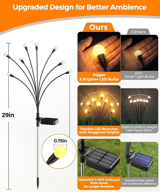 4 Pack Solar Garden Lights 32 LED, Solar Lights Outdoor Waterproof IP65, Decorative Garden Lights Solar Powered for Yard Patio Pathway Decor, Outside Fairy Firefly Lights Garden Gifts