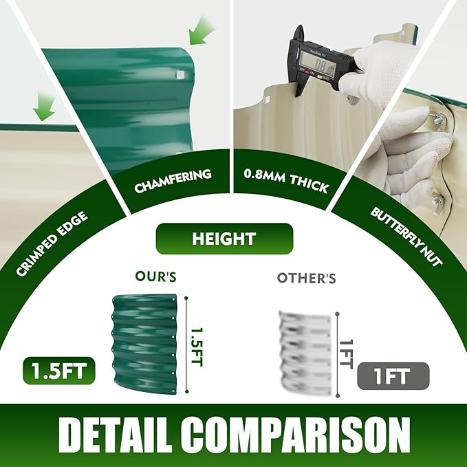 TBMLC 17" Tall Elevated Round Metal Rised Garden Bed- 3.3'x3.3' in Size and 0.8MM Thick Durable Planter Box for Vegetables Flowers Succulent at Patio/Garden Outdoor (Dark Green, 3.3FT Diameter)
