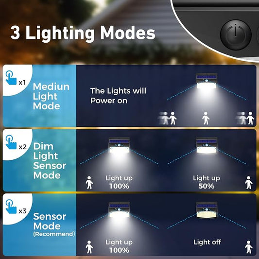 Solar Outdoor Lights, 12 Packs Solar Motion Sensor Security Lights with 3 Lighting Modes Solar Wall Lights Waterproof Solar Powered Lights for Garden Fence Yard