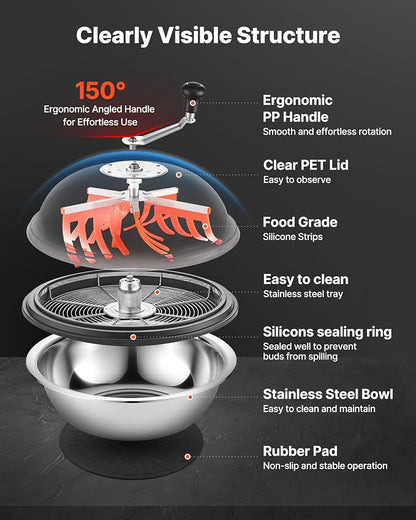 VEVOR Bud Leaf Bowl Trimmer, 19 in Bud Trimmer with Sharp Stainless Steel Blades, Visual Cutting, Wet & Dry Hydroponic Cutting Machine, Twisted Spin Cut for Plants Leaves Buds Flowers