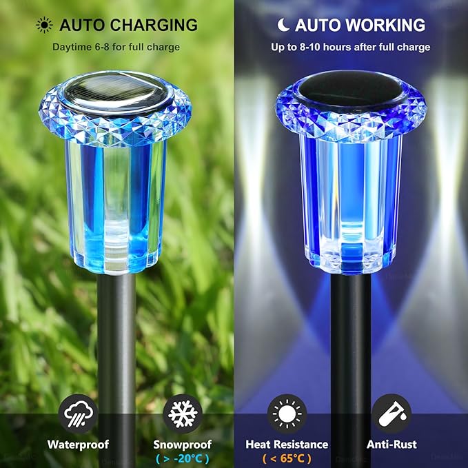 DenicMic Outdoor Solar Lights Waterproof 10 Pack Color LED Christmas Decor | Pathway Yard Garden Driveway Landscape Path Lighting - Candy Cane Style Starburst Light Pattern, Acrylic/Stainless Steel