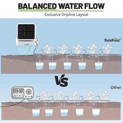 RAINPOINT Smart WiFi Solar Drip Irrigation System for Indoor&Outdoor Use,WiFi HUB Need,APP Control Auto Plant Waterer Device Kit Water Shortage Protection Push&Email Notification Water 10-20 Plants