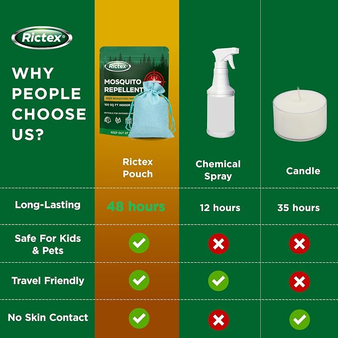 Mosquito Repellent Outdoor Patio & Yard: Natural Citronella & Peppermint Oil Pouches – Safe for Kids & Pets – Essential Oils Formula – Mosquitoes Repeller – Camping & Backyard