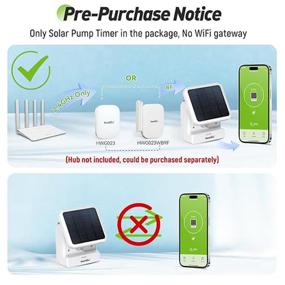 RAINPOINT Smart WiFi Solar Drip Irrigation System for Indoor&Outdoor Use,WiFi HUB Need,APP Control Auto Plant Waterer Device Kit Water Shortage Protection Push&Email Notification Water 10-20 Plants