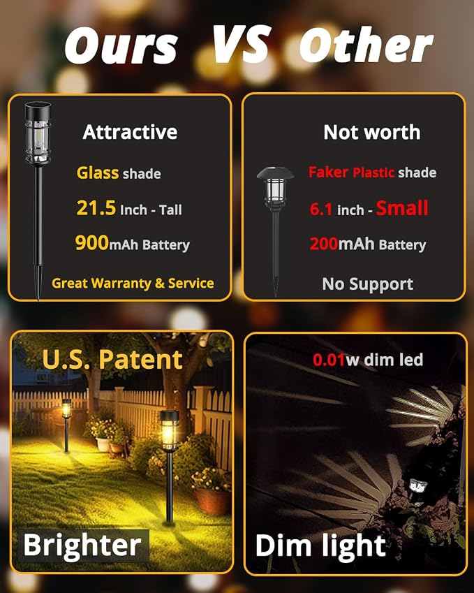 ILANCK 12 Pack Solar Lights Outdoor Parhway, Metal & Glass Large Solar Pathway Lights, Solar Powered Garden Lights for Yard, Landscape, Driveway Walkway