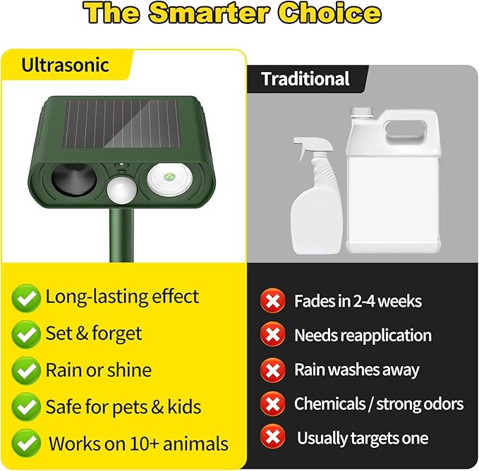 Solar Ultrasonic Animal Repellent Outdoor, Deer Repellent Devices Waterproof, Cat Squirrel Rabbit Dog Raccoon Deterrent Animal Repeller with Motion Detection, Keep Skunk Away for Yard, Green, 1 Pack