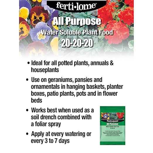 Fertilome (11725) All Purpose Water Soluble Plant Food 20-20-20 (12 lb.)