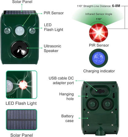 Ultrasonic Pest Repellent,Solar Animal Repeller,Outdoor Cat Repellent,Bird Repellent,Deer Repellent.Dog,Raccoon,Squirrel Repellent,Motion Activated LED Flashing Light Alarm Sound Animal Repellent