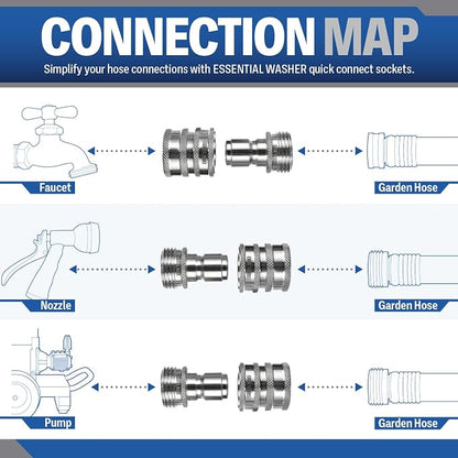 Essential Washer ¾” Stainless Steel Garden Hose Quick Connect Fittings | Plug & Coupler Set of 3