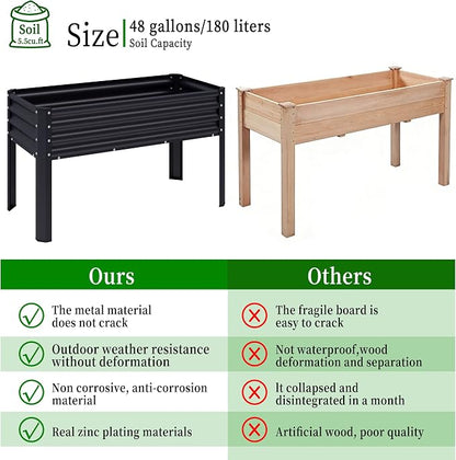 Galvanized Raised Garden Bed with Legs, 43×24×32in Large Metal Elevated Raised Planter Box with Drainage Holes for Backyard, Patio, Balcony, 400lb Capacity,Black