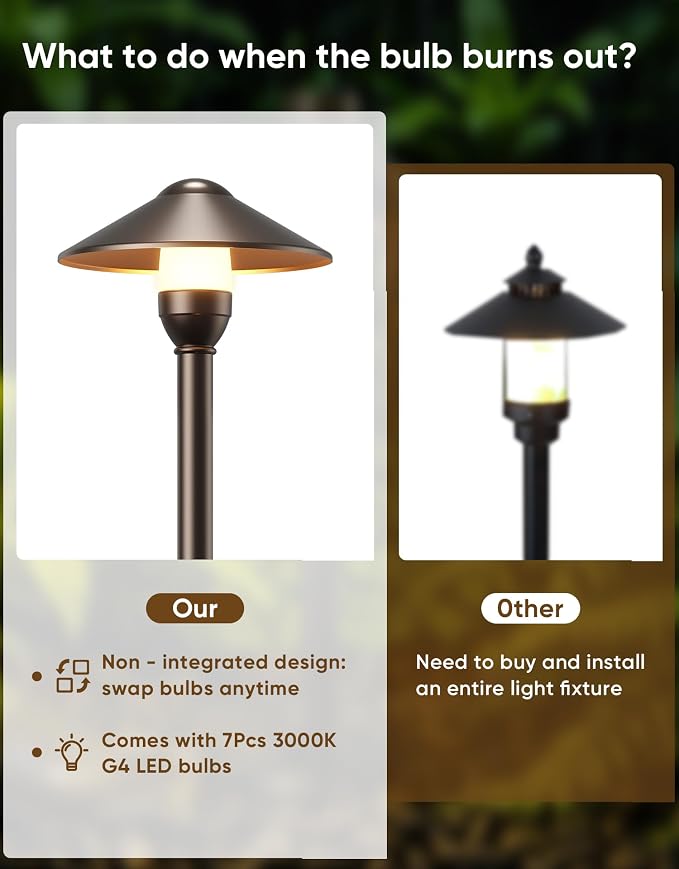 PARTPHONER Low Voltage Landscape Lighting 6-Pack, Aluminum 12V Pathway Lights with G4 Bulbs, Waterproof Oil Rubbed Bronze Color Round Shade Path Lights with Connectors for Walkway Yard Garden