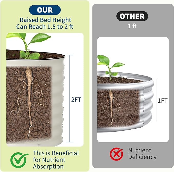 Garvee 2 Pack 4x2x2ft Galvanized Raised Garden Bed Kit, Oval Metal Planter Boxes with Anti-Cut Safety Edges, Rust-Resistant Deep Root Planters for Outdoor Vegetables, Flowers, Herbs, Beige