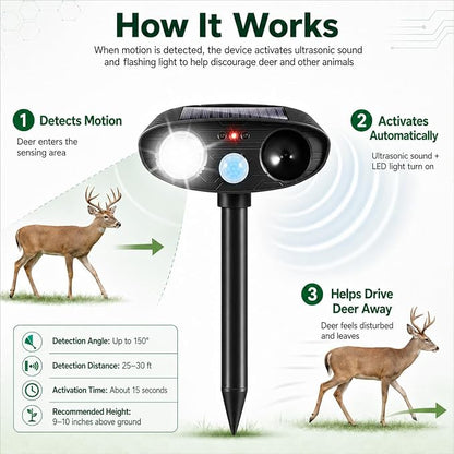 2026 4Pack Sonic Fortress Pro Deer Repellent Devices Solar Ultrasonic Animal Repellent with Motion Sensor&Flash Light-IP65 Waterproof Cat Repellent Outdoor,Rabbit Fortress Pro for Flowers,Plant