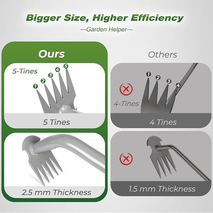 Walensee Weed Puller Tool - Durable Weeding Tool for Dandelions & Crabgrass | Manganese Steel 5-Tine Head, Ergonomic Rubber Grip, Efficient Uprooting, Ideal for Vegetable Gardens & Backyards
