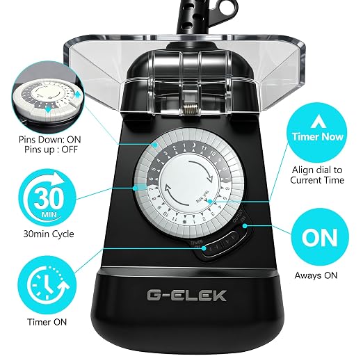 G-ELEK Mini Compact Outdoor Mechanical Timer Outlet Weatherproof, 24 Hour 30 Minute Interval, 2 Grounded 3 Prong Outlets, Space Saving Waterproof Plug in Timer for Lights Holiday Decor, 15A ETL Listed