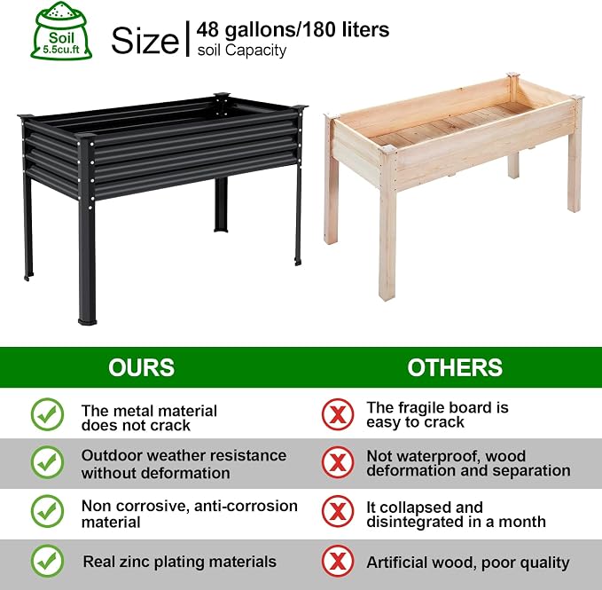 Land Guard 2Pcs Galvanized Raised Garden Bed with Legs, 48×24×32in Large Metal Elevated Raised Planter Box with Drainage Holes for Backyard, Patio, Balcony, 400lb Capacity (Gray)