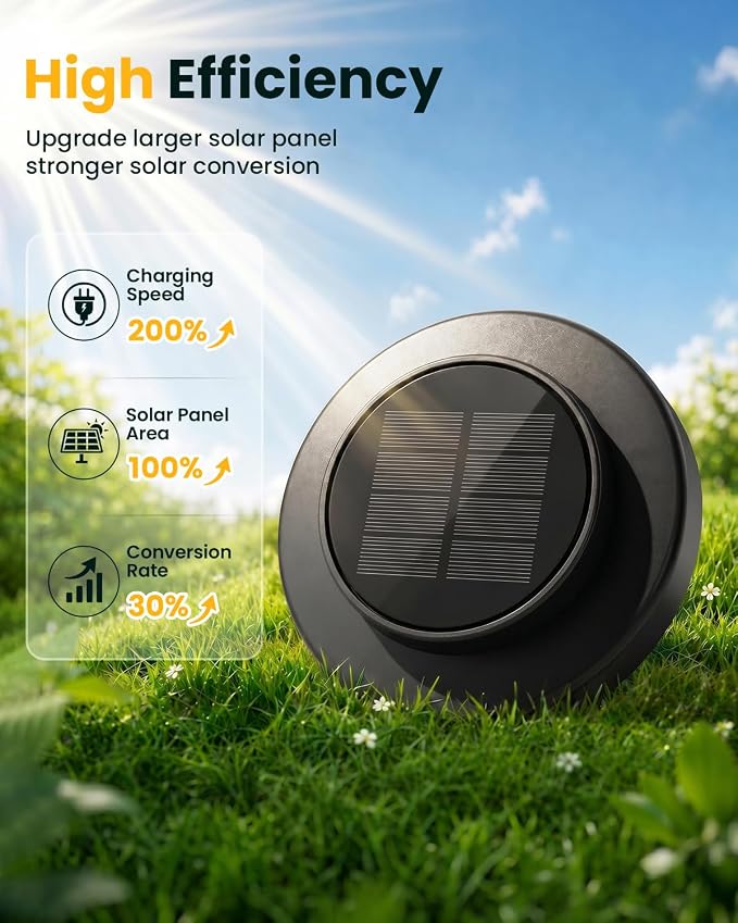 Solar Pathway Lights, 12 Pack Solar Light Outdoor IP65 Waterproof, Garden Lights Solar Powered, Outside Decor Landscape Lighting for Yard, Path, Driveway, Walkway (Warm White)