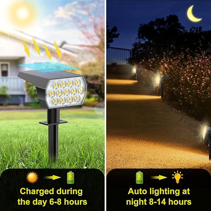 Solar Spot Lights Outdoor, 4 Pack Outdoor Solar Lights for Yard, 4 Lighting Mode Solar Landscape Spotlights with Auto On/Off, Waterproof IP65 Wall Lights for Garden, Walkway (65 LED, Warm White)