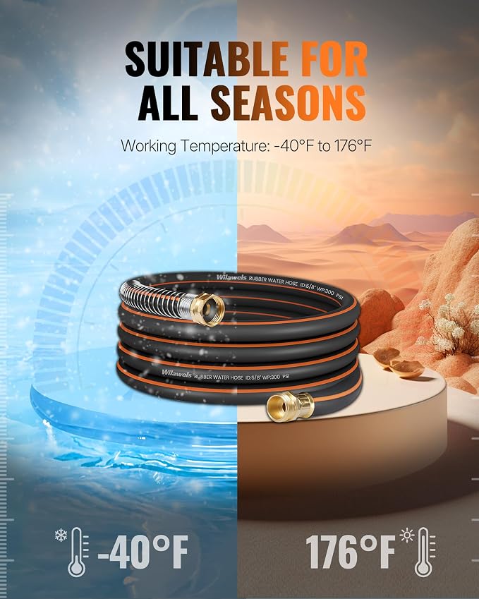 20FT x 5/8" Rubber Garden Hose, Heavy Duty Garden Hose, 300 PSI Working, 1000 PSI Burst, Swivel Handle with Stainless Steel Ring, 5-Layer Braided, All-Weather Outdoor Use, BG20GH06