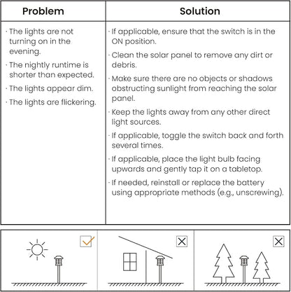 GIGALUMI Solar Outdoor Lights,12 Pack LED Solar Lights Outdoor Waterproof, Solar Walkway Lights Maintain 10 Hours of Lighting for Your Garden, Landscape, Path, Yard, Patio, Driveway