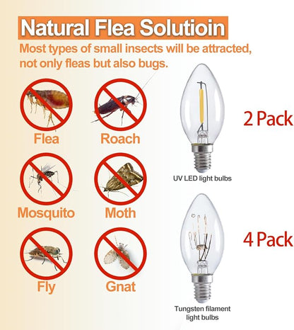Flea Traps for Inside Your Home with Light, Flea Light Trap for Bug USB Charing Insect Pest Control Traps for Kitchen, Living Room, Balcony and Bedroom