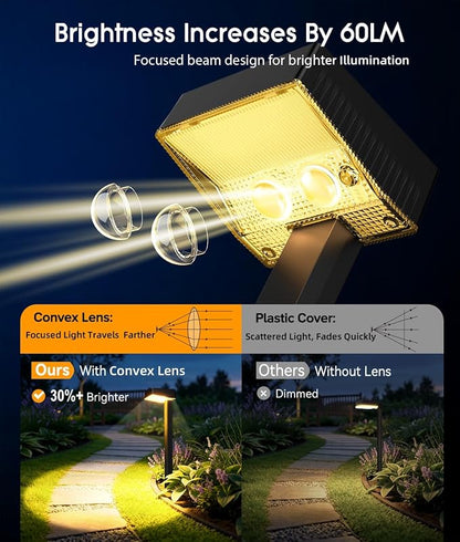 ELECLINK Solar Pathway Lights Outdoor, 12 Pack Garden Lights Solar Powered Path Lights with Larger LED Lens, 2 Light Modes Waterproof Outdoor Solar Light for Yard Driveway Walkway Landscape Patio Lawn