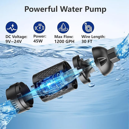 Antfraer Floating Pond Fountain with RGB LED Lights, 1200GPH Pond Fountain for Large Ponds, Remote Control Pond Aerator with 3 Spray Patterns for Water Gardens, Fish Pool & Lakes, 18 Inch Float