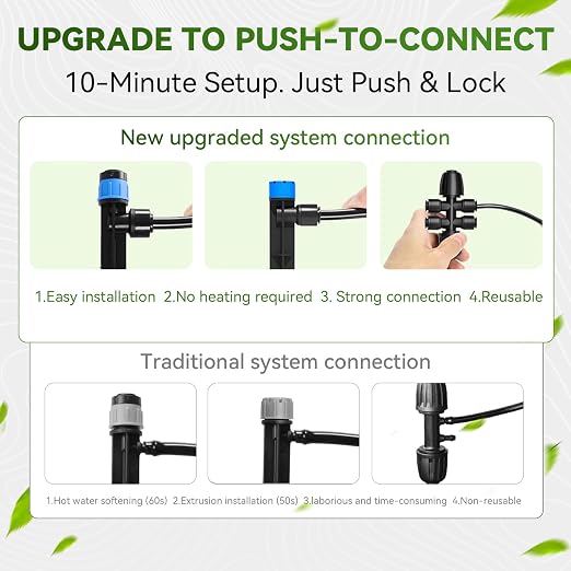 Drip Irrigation System, 106FT Drip Irrigation System Kit, Press-to-Connect & Detachable Quick-Connect, 1/2" & 1/4" Tool-Free Tubing, Adjustable & Sprinklers Nozzles for Garden, Lawn,Potted.