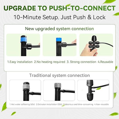 Drip Irrigation System, 106FT Drip Irrigation System Kit, Press-to-Connect & Detachable Quick-Connect, 1/2" & 1/4" Tool-Free Tubing, Adjustable & Sprinklers Nozzles for Garden, Lawn,Potted.